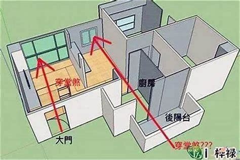 空棺煞化解|空棺煞、冲棺煞